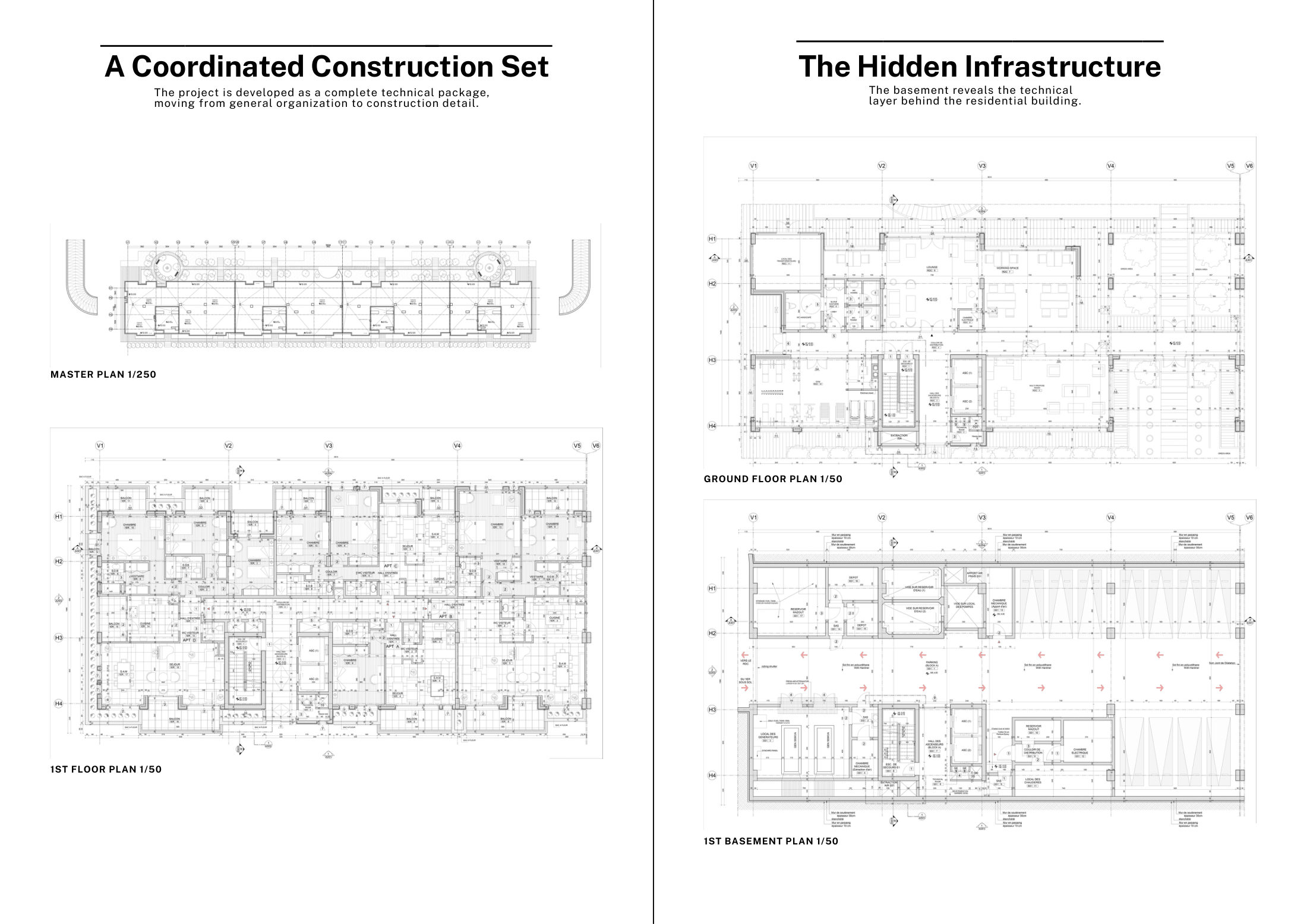 From Line to Site